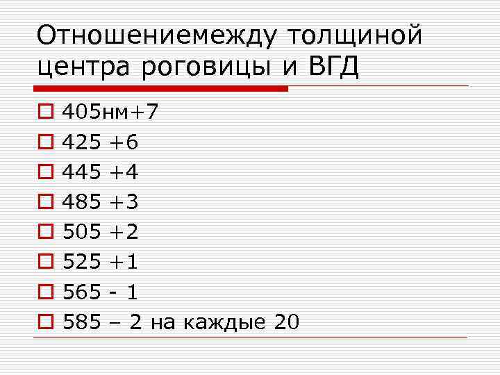Отношениемежду толщиной центра роговицы и ВГД o o o o 405 нм+7 425 +6