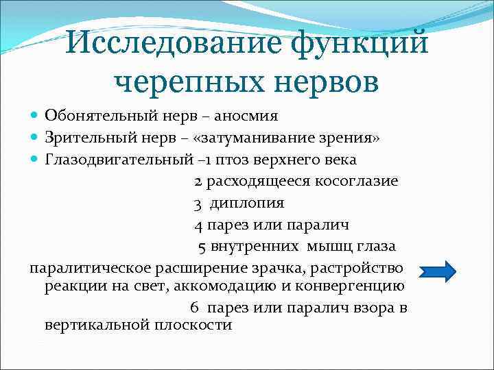 Исследование функций черепных нервов Обонятельный нерв – аносмия Зрительный нерв – «затуманивание зрения» Глазодвигательный