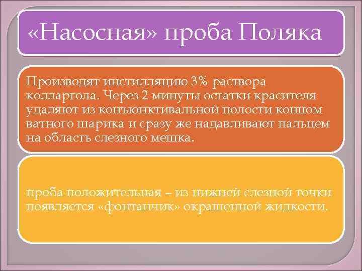  «Насосная» проба Поляка Производят инстилляцию 3% раствора колларгола. Через 2 минуты остатки красителя