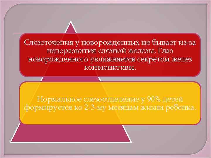 Слезотечения у новорожденных не бывает из-за недоразвития слезной железы. Глаз новорожденного увлажняется секретом желез