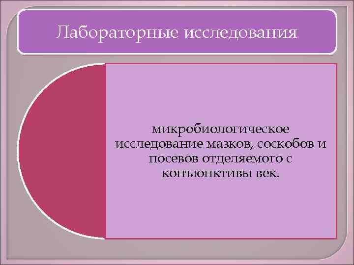 Лабораторные исследования микробиологическое исследование мазков, соскобов и посевов отделяемого с конъюнктивы век. 