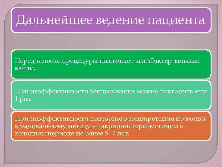 Дальнейшее ведение пациента Перед и после процедуры назначают антибактериальные капли. При неэффективности зондирование можно