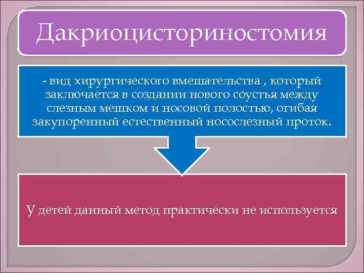 Дакриоцисториностомия - вид хирургического вмешательства , который заключается в создании нового соустья между слезным