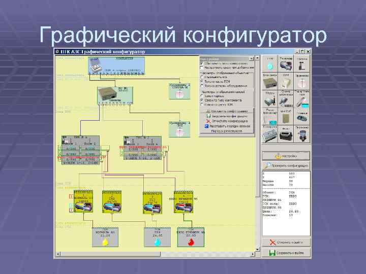 Графический конфигуратор 