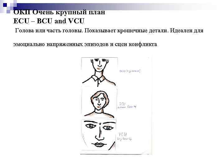 ОКП Очень крупный план ECU – BCU and VCU Голова или часть головы. Показывает