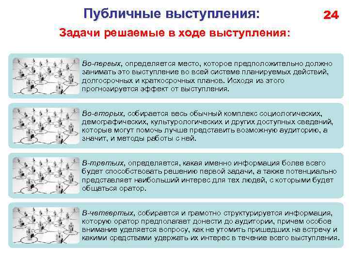 Публичные выступления: 24 Задачи решаемые в ходе выступления: Во-первых, определяется место, которое предположительно должно