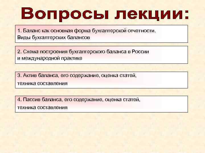 Схемы построения бухгалтерского баланса в россии и международной практике