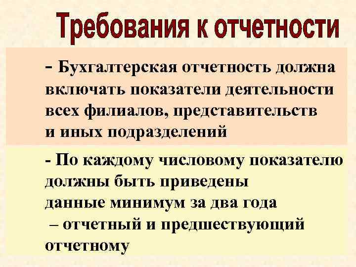 - Бухгалтерская отчетность должна включать показатели деятельности всех филиалов, представительств и иных подразделений -