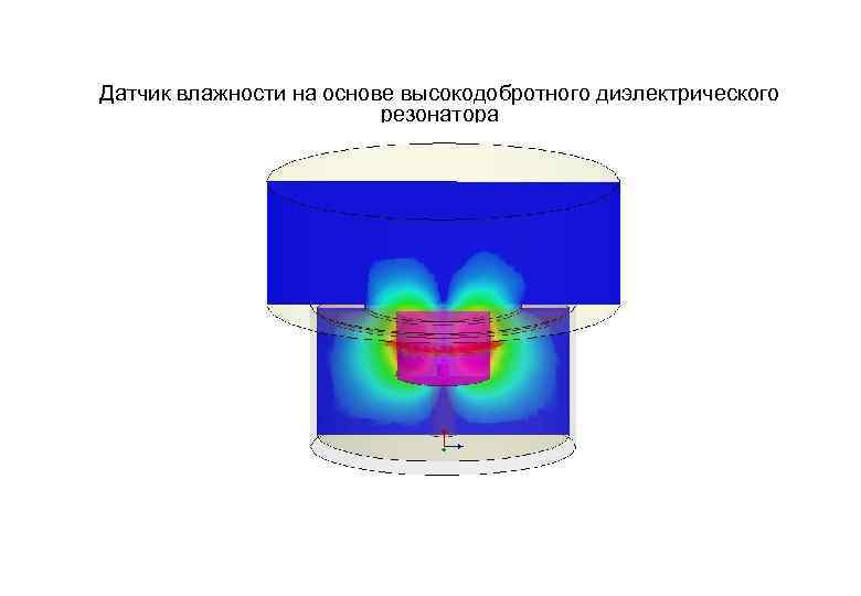 Датчик влажности на основе высокодобротного диэлектрического резонатора 