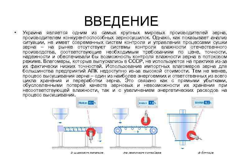 ВВЕДЕНИЕ • Украина является одним из самых крупных мировых производителей зерна, производителем конкурентоспособных зерносушилок.