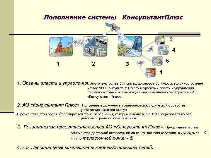 Информационные технологии обработки правовой информации