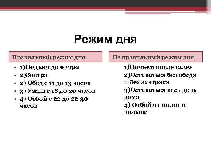 Режим дня Правильный режим дня • • • 1)Подъем до 6 утра 2)Завтра 2)