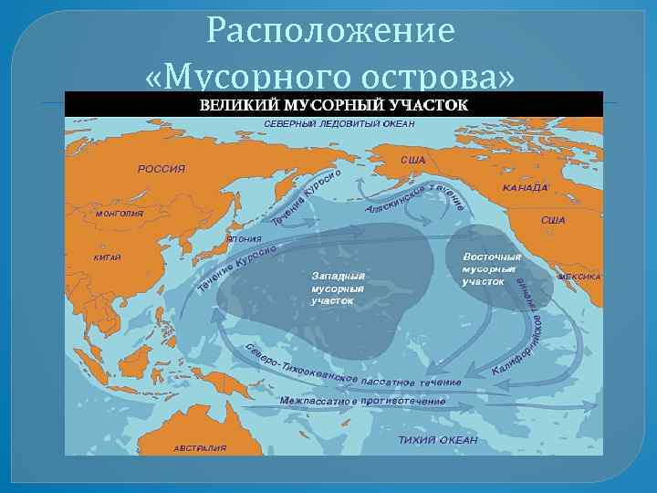 Расположение «Мусорного острова» 
