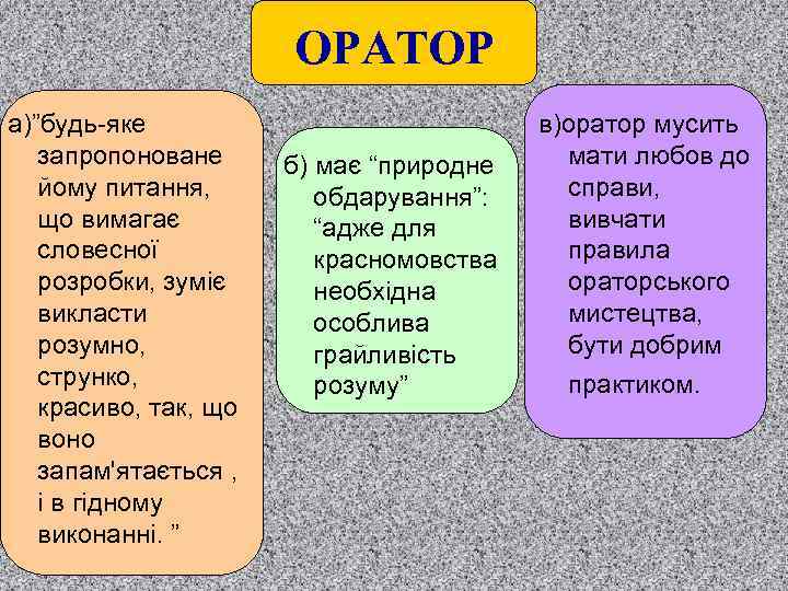 ОРАТОР а)”будь-яке запропоноване йому питання, що вимагає словесної розробки, зуміє викласти розумно, струнко, красиво,