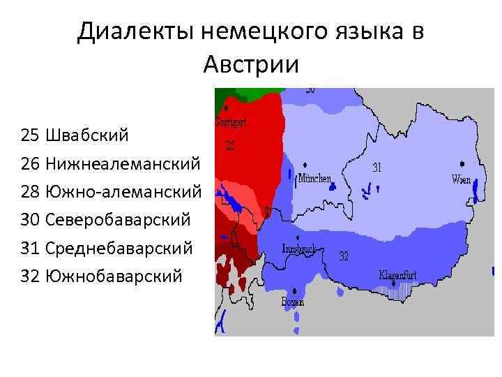 Австрия язык