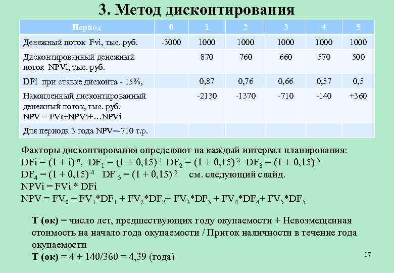 Ставка дисконтирования для инвестиционного проекта расчет пример