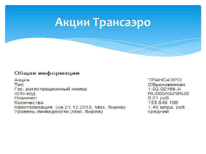 Акции Трансаэро 