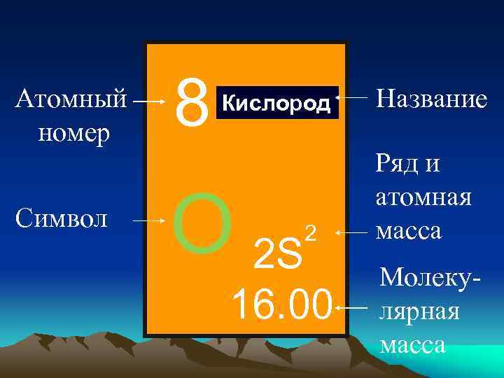 Почему кислород назвали кислородом. Атомная масса атома кислорода. Атомный вес кислорода. Масса кислорода.