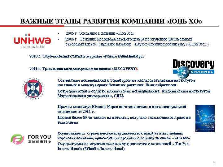 ВАЖНЫЕ ЭТАПЫ РАЗВИТИЯ КОМПАНИИ «ЮНЬ ХО» • • 2005 г. Основание компании «Юнь Хо»