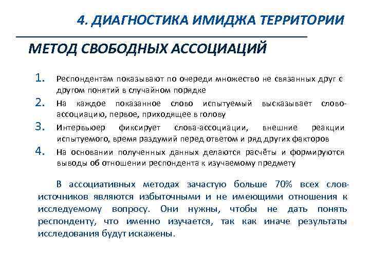 4. ДИАГНОСТИКА ИМИДЖА ТЕРРИТОРИИ МЕТОД СВОБОДНЫХ АССОЦИАЦИЙ 1. 2. 3. 4. Респондентам показывают по
