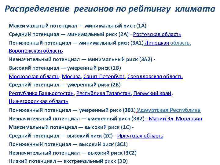 Распределение регионов по рейтингу климата Максимальный потенциал — минимальный риск (1 A) Средний потенциал