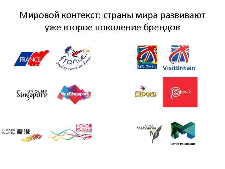 Мировой контекст: страны мира развивают уже второе поколение брендов 