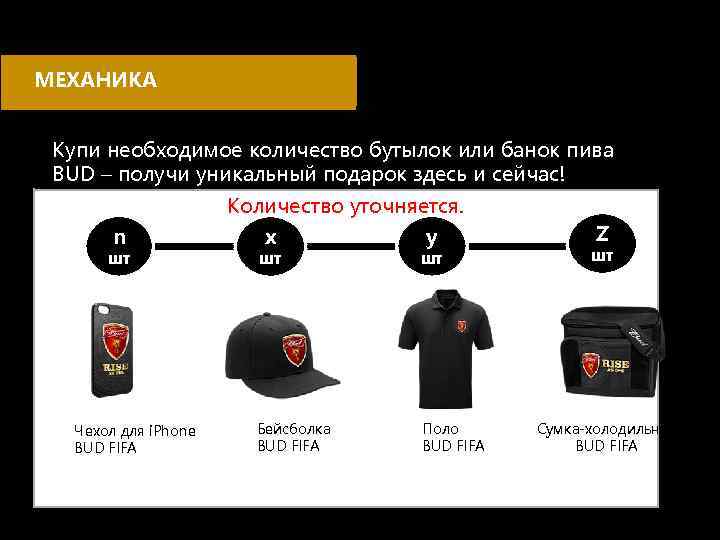 МЕХАНИКА Купи необходимое количество бутылок или банок пива BUD – получи уникальный подарок здесь