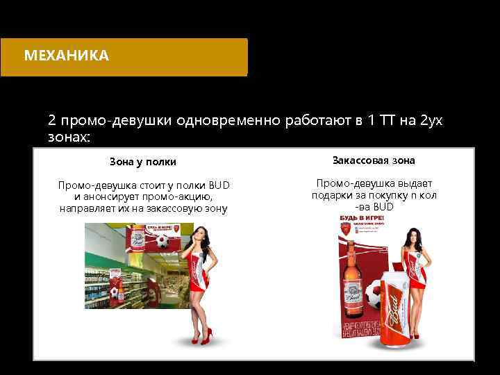 МЕХАНИКА 2 промо-девушки одновременно работают в 1 ТТ на 2 ух зонах: Зона у
