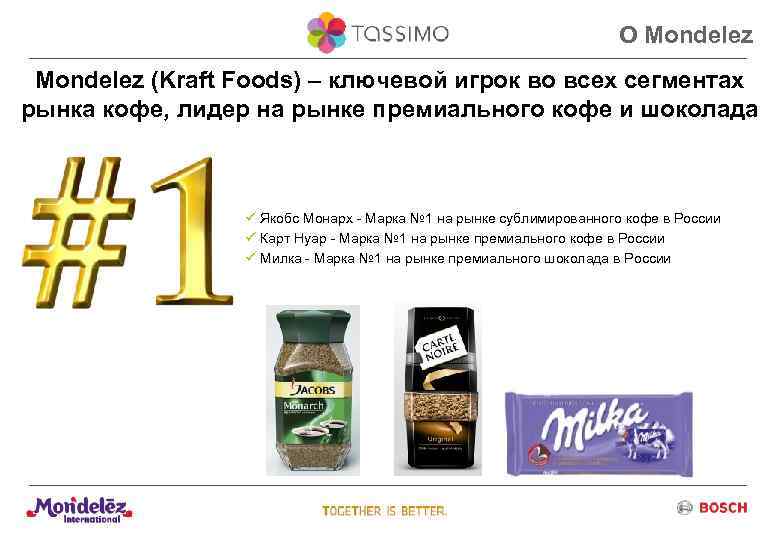 О Mondelez (Kraft Foods) – ключевой игрок во всех сегментах рынка кофе, лидер на