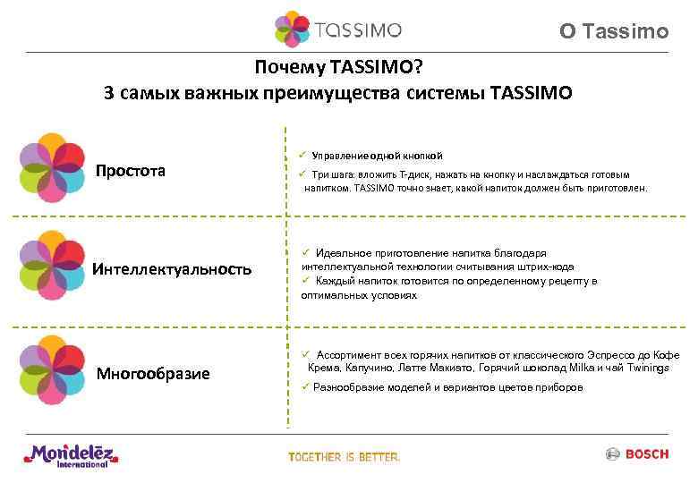 О Tassimo Почему TASSIMO? 3 самых важных преимущества системы TASSIMO Простота Интеллектуальность Многообразие ü