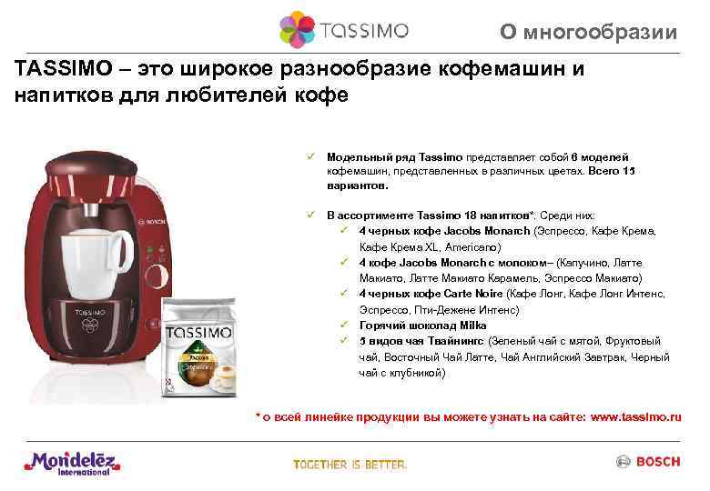 О многообразии TASSIMO – это широкое разнообразие кофемашин и напитков для любителей кофе ü