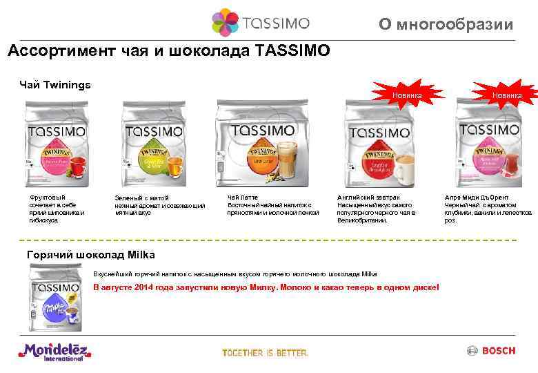 О многообразии Ассортимент чая и шоколада TASSIMO Чай Twinings Новинка НОВИНКИ Фруктовый сочетает в