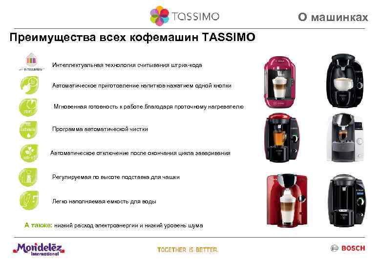 О машинках Преимущества всех кофемашин ТASSIMO Интеллектуальная технология считывания штрих-кода Автоматическое приготовление напитков нажатием