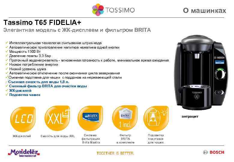 О машинках Tassimo T 65 FIDELIA+ Элегантная модель с ЖК-дисплеем и фильтром BRITA ü