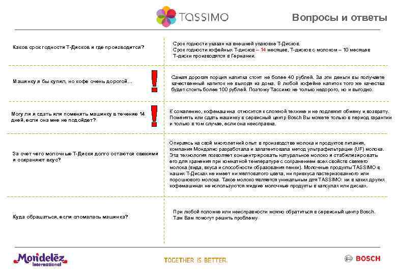 Вопросы и ответы Каков срок годности Т-Дисков и где производится? Машинку я бы купил,