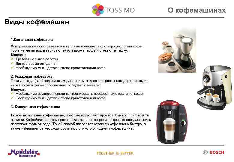 О кофемашинах Виды кофемашин 1. Капельная кофеварка. Холодная вода подогревается и каплями попадает в