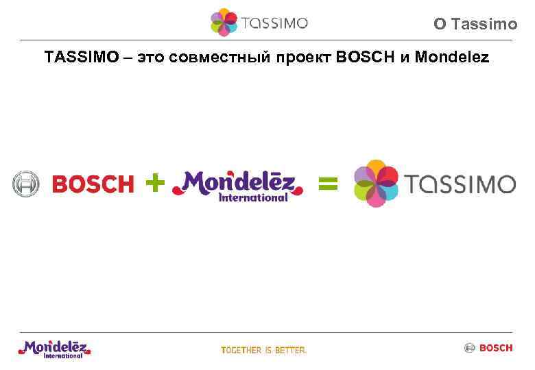 О Tassimo TASSIMO – это совместный проект BOSCH и Mondelez + = 