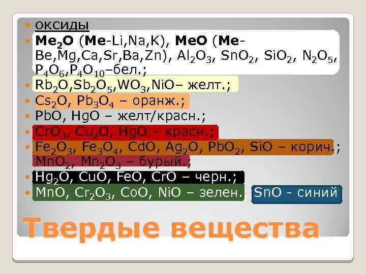  оксиды Ме 2 О (Ме-Li, Na, K), Me. O (Me. Be, Mg, Ca,