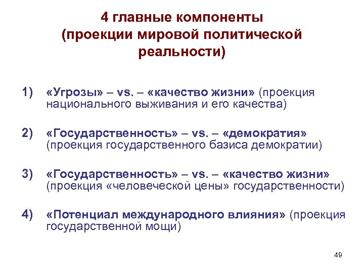 4 главные компоненты (проекции мировой политической реальности) 1) «Угрозы» – vs. – «качество жизни»