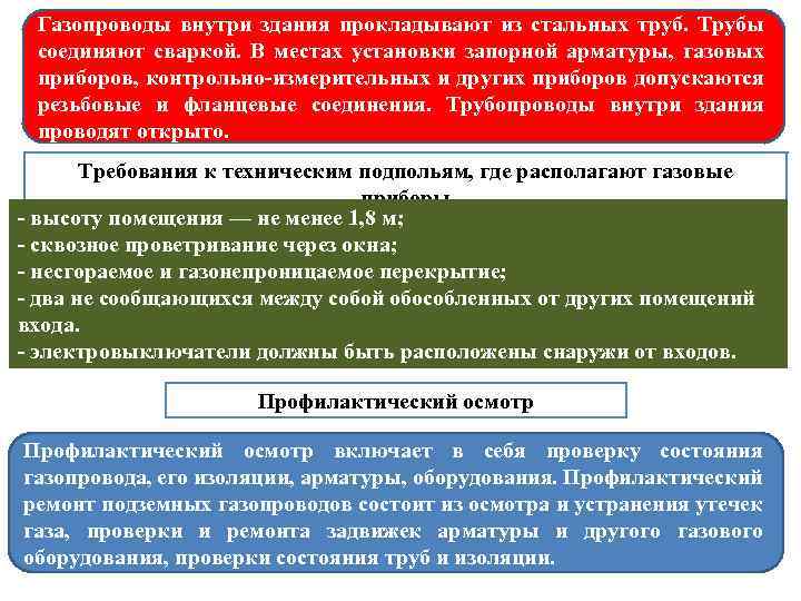 Газопроводы внутри здания прокладывают из стальных труб. Трубы соединяют сваркой. В местах установки запорной