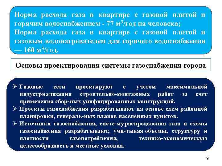 Норма расхода газа в квартире с газовой плитой и горячим водоснабжением 77 м 3/год