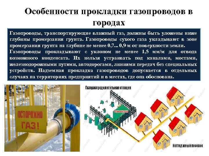 Особенности прокладки газопроводов в городах Газопроводы, транспортирующие влажный газ, должны быть уложены ниже глубины