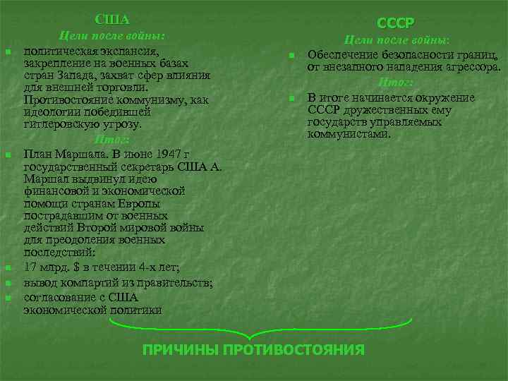 США n n n Цели после войны: политическая экспансия, закрепление на военных базах стран