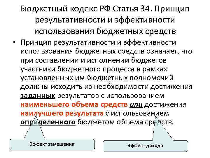 Бюджетный кодекс РФ Статья 34. Принцип результативности и эффективности использования бюджетных средств • Принцип