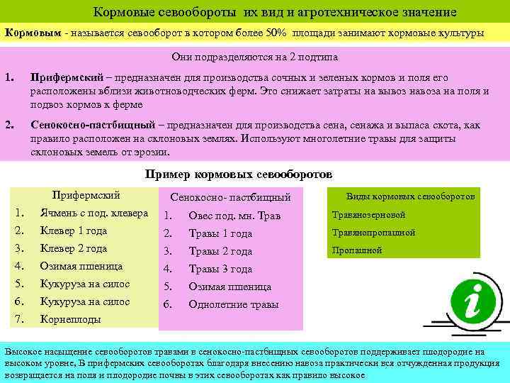 Кормовые севообороты их вид и агротехническое значение Кормовым называется севооборот в котором более 50%