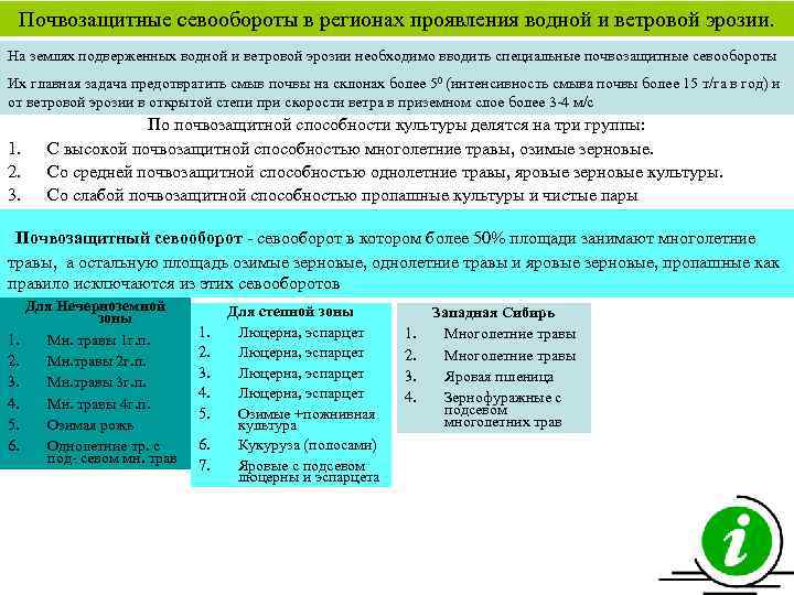 Почвозащитные севообороты в регионах проявления водной и ветровой эрозии. На землях подверженных водной и