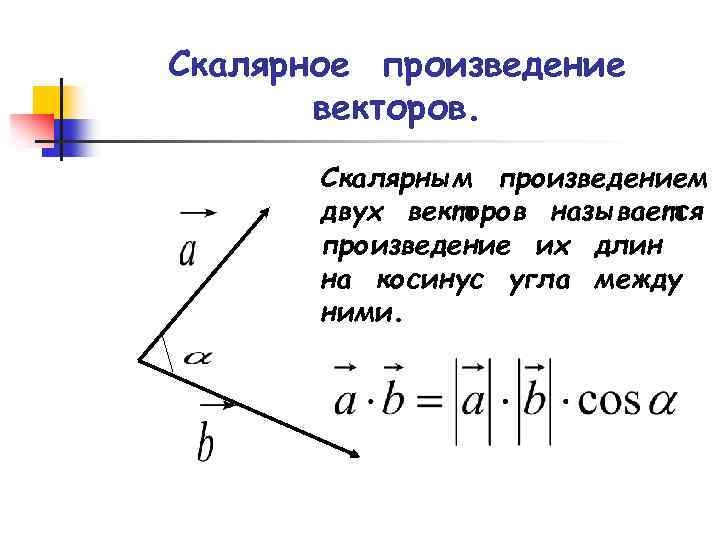 Скалярное произведение векторов. Скалярным произведением двух векторов называется произведение их длин на косинус угла