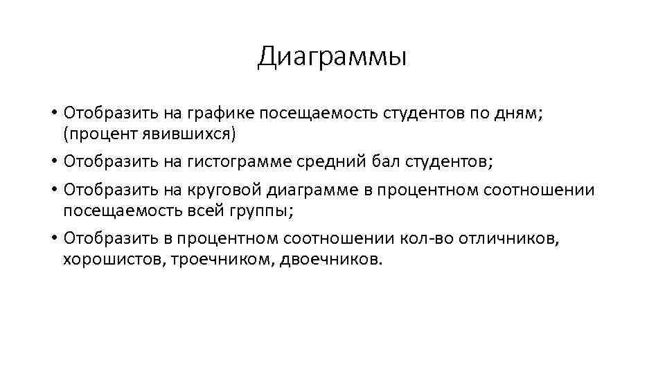 Диаграммы • Отобразить на графике посещаемость студентов по дням; (процент явившихся) • Отобразить на