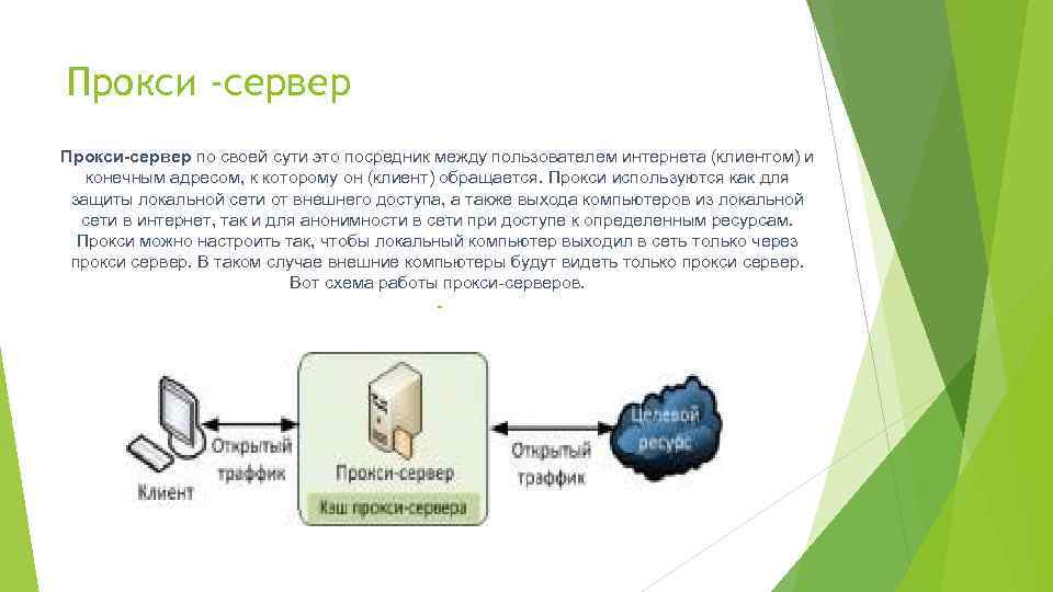 Прокси -сервер Прокси-сервер по своей сути это посредник между пользователем интернета (клиентом) и конечным