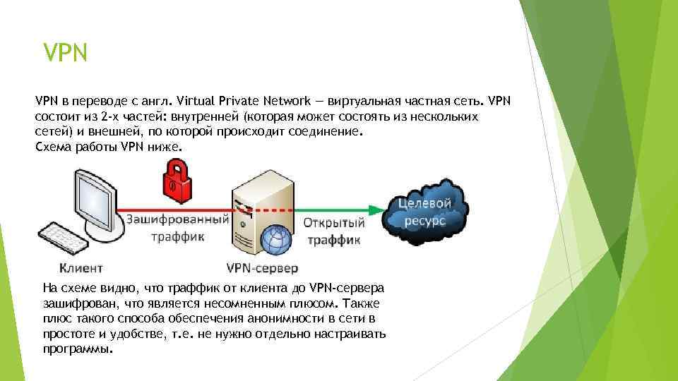 VPN в переводе с англ. Virtual Private Network — виртуальная частная сеть. VPN состоит